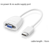 Ugreen HDMI to VGA adapter Digital to Analog Video Audio Converter Cable hdmi vga connector for Xbox 360 PS4 PC Laptop TV Box