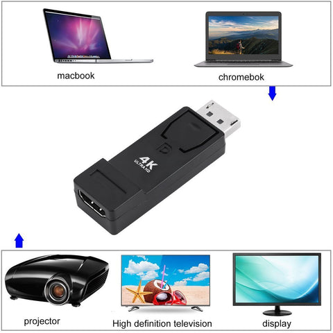 Mini DP to HDMI Cable Converter Adapter Ultra HD 4K x 2K Resolution 3D Audio Video Converter for Laptop PC TV 2017 New Arrival
